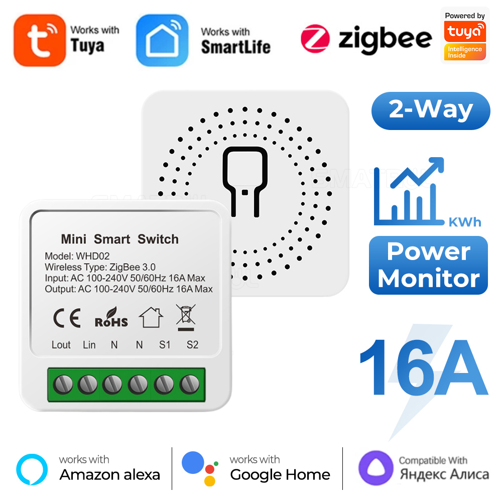 Inteligentny przełącznik Zigbe – Home Automation Industry recenzja i cena