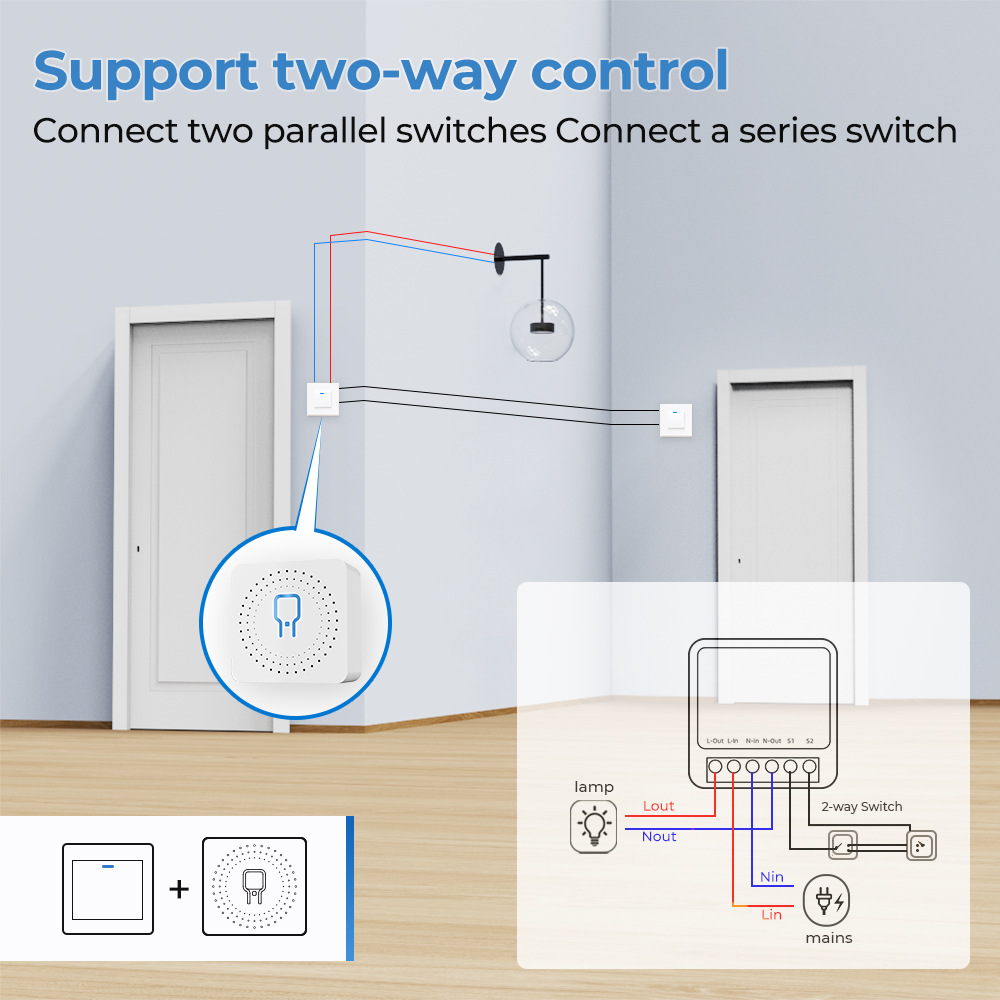 Inteligentny przełącznik Zigbe – Home Automation Industry recenzja i cena