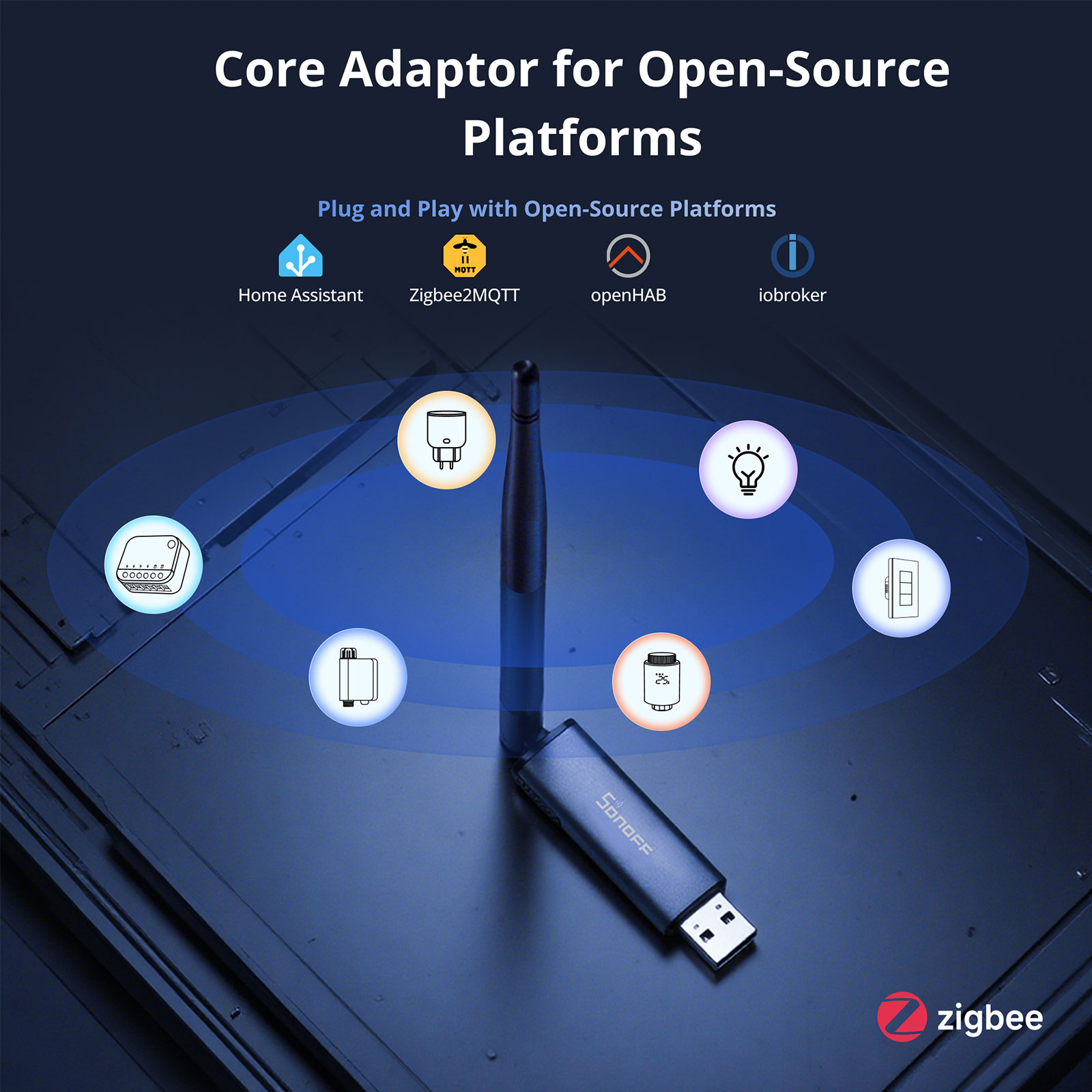 SONOFF Dongle Plus MG24 Zigbee – Zigbee Coordinator Stick recenzja i cena