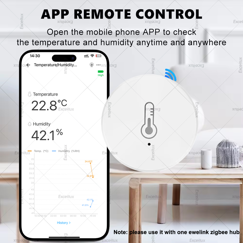 EWelink Smart Zigbee czujnik t – Home Automation Ideas recenzja i cena