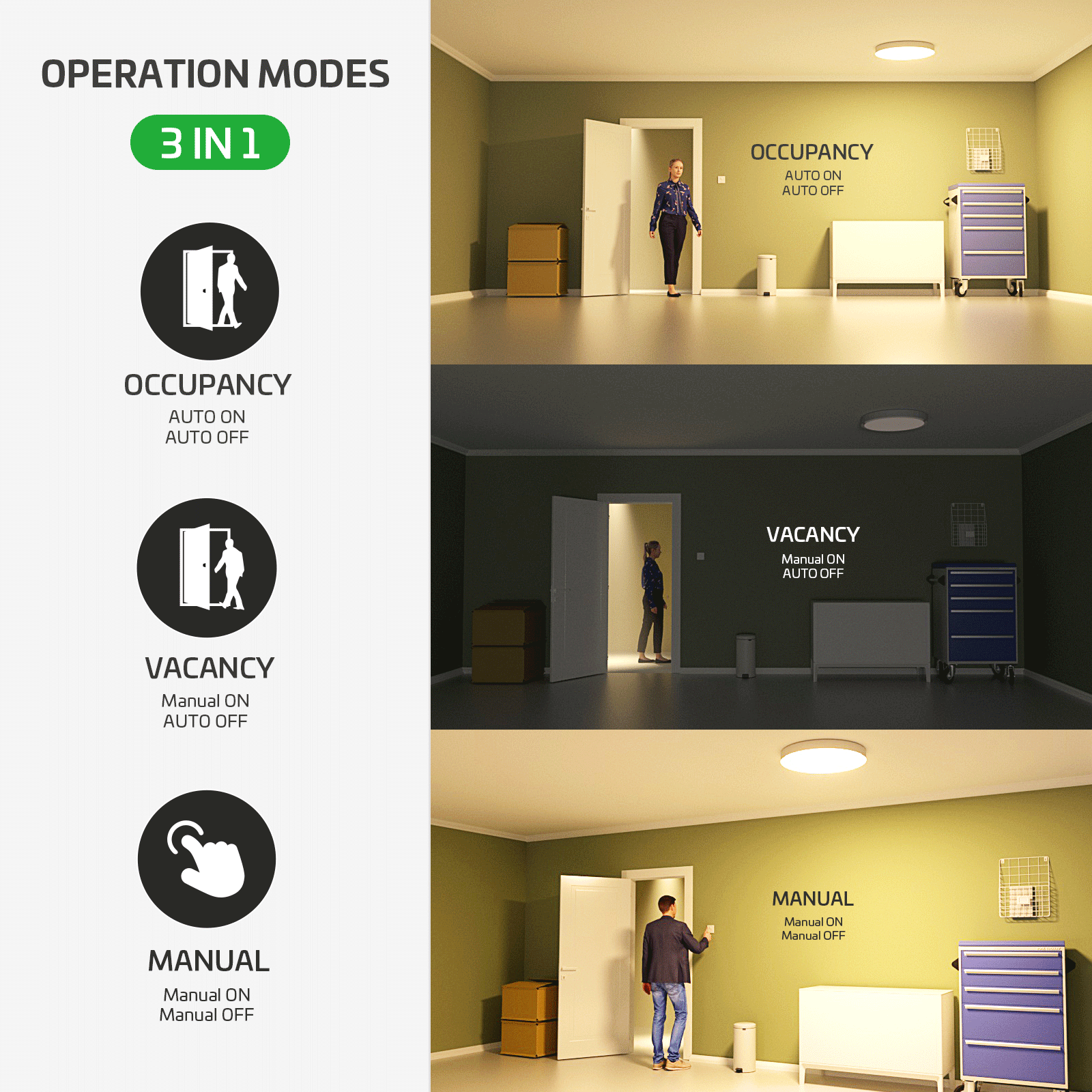 Przełącznik czujnika ruchu z c – Motion Sensor Pir Wired recenzja i cena