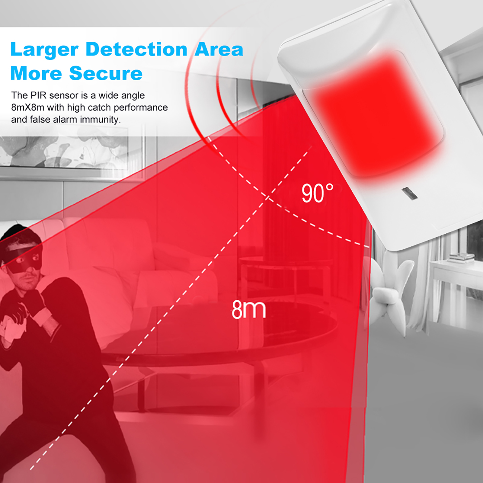 2 szt. Czujnik Anti-Pet czujni – Motion Sensor Pir Wired recenzja i cena