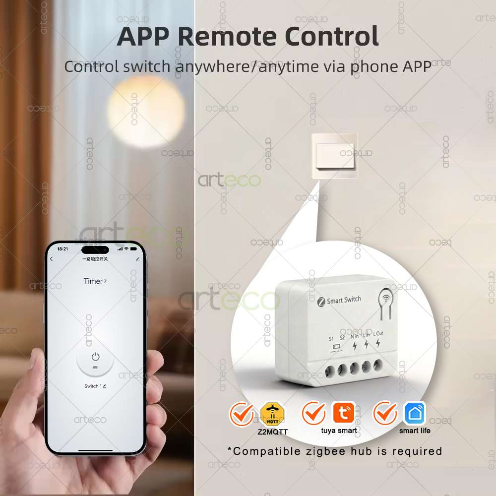 Moduł inteligentnego przełączn – Diy Home Automation Controller recenzja i cena