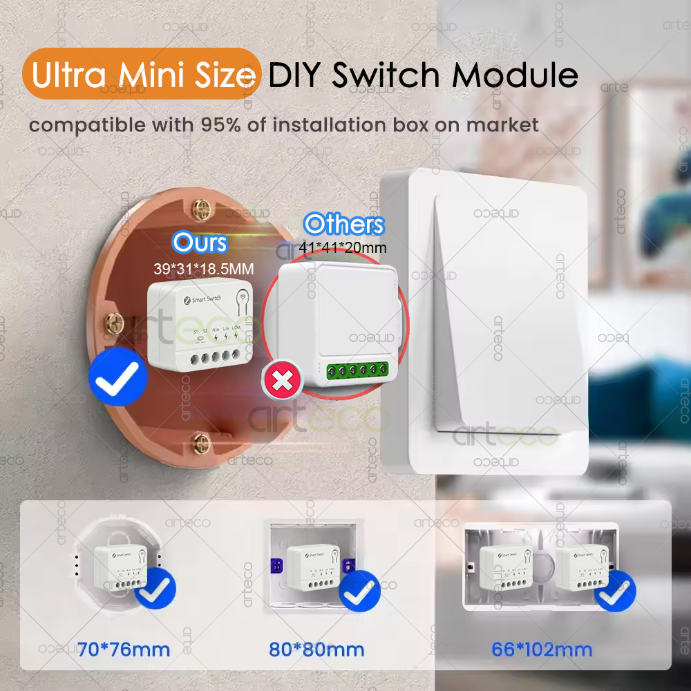 Moduł inteligentnego przełączn – Diy Home Automation Controller recenzja i cena