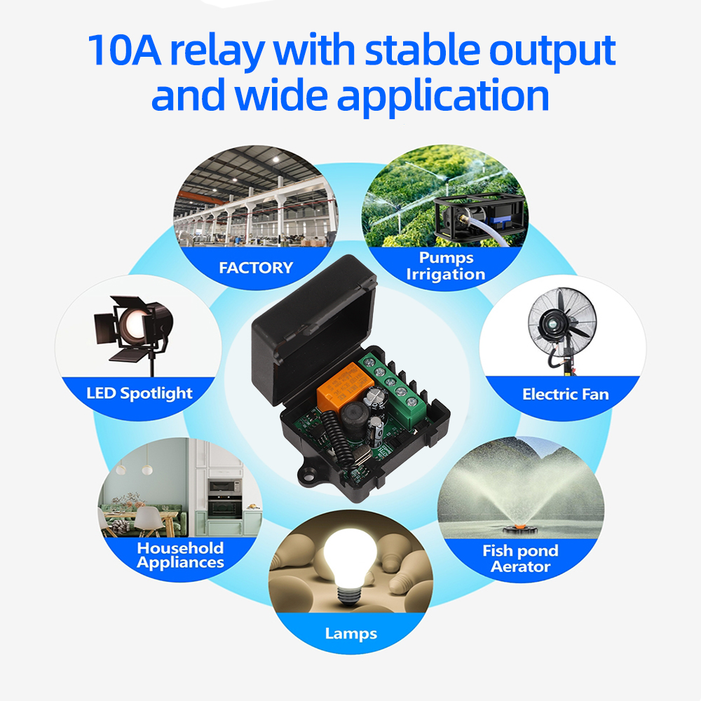433Mhz RF Pilot Bezprzewodowy  – Home Automation Diy Kit recenzja i cena
